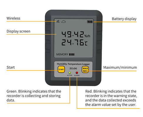 Υψηλής ακρίβειας LCD Display Data Logger με υποστήριξη ODM για θερμοκρασία και υγρασία