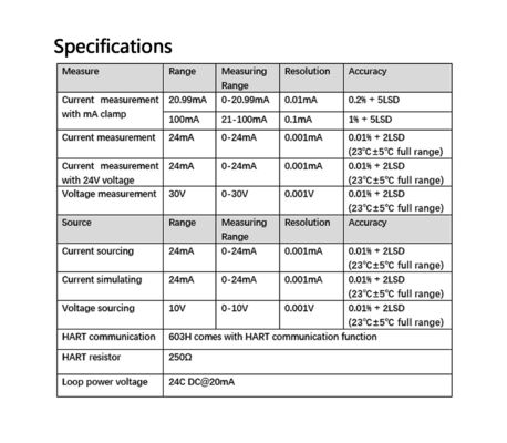 1Hz-1000MHz Κλιμακωτή βρόχου μέτρησης συχνότητας με προσαρμοσμένη υποστήριξη OEM 707 709