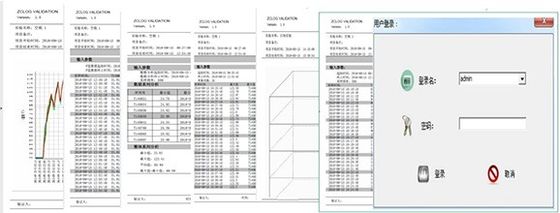 ZCLOG DAQ Ιατρική βιοφαρμακευτική υψηλής ακρίβειας ασύρματος USB εσωτερικός αισθητήρας θερμοκρασίας και υγρασίας καταχωρητής δεδομένων
